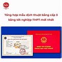 Các Bằng Cấp Bằng Tiếng Anh