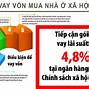 Điều Kiện Mua Nhà Ở Xã Hội Tại Đà Nẵng