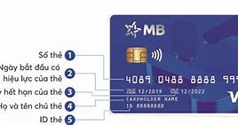 Thẻ Ghi Nợ Quốc Tế Mb Bank Visa Debit