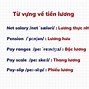 Tiếng Anh Chuyên Ngành Ftu