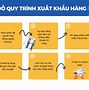 Tiêu Luận Quy Trình Xuất Khẩu Hàng Hóa Bằng Đường Biển