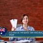 Úc Cấp Visa 10 Năm